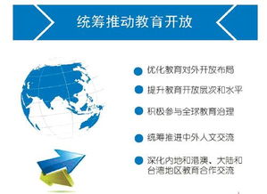 圖解國家教育事業(yè)發(fā)展“十三五”規(guī)劃 聚焦教育科技領(lǐng)域技術(shù)開發(fā)的機(jī)遇與路徑
